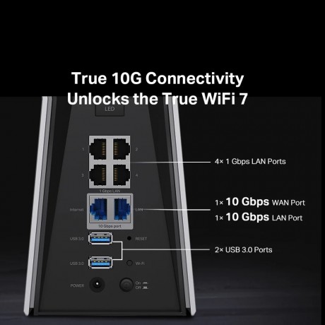 TP-Link Archer BE805 BE19000 Tri-Band Wi-Fi 7 Router | Speeds up to 19 Gbps | Dual 10 G Ports | EasyMesh | HomeShield