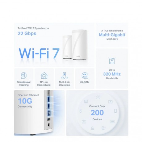 TP-Link Deco BE65 BE11000 WiFi 7 Tri-Band Whole Home AI-Driven Mesh Wifi Router With Homeshield